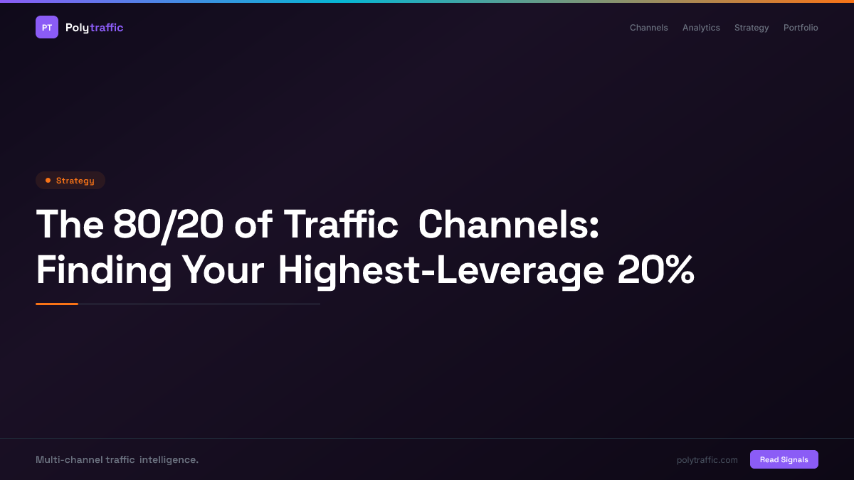 The 80/20 of Traffic Channels: Finding Your Highest-Leverage 20%