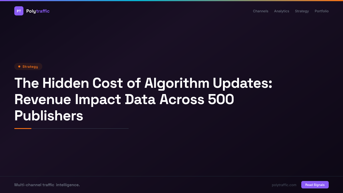 The Hidden Cost of Algorithm Updates: Revenue Impact Data Across 500 Publishers