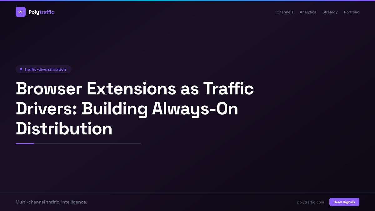 Browser Extensions as Traffic Drivers: Building Always-On Distribution