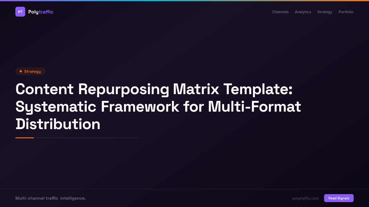 Content Repurposing Matrix Template: Systematic Framework for Multi-Format Distribution
