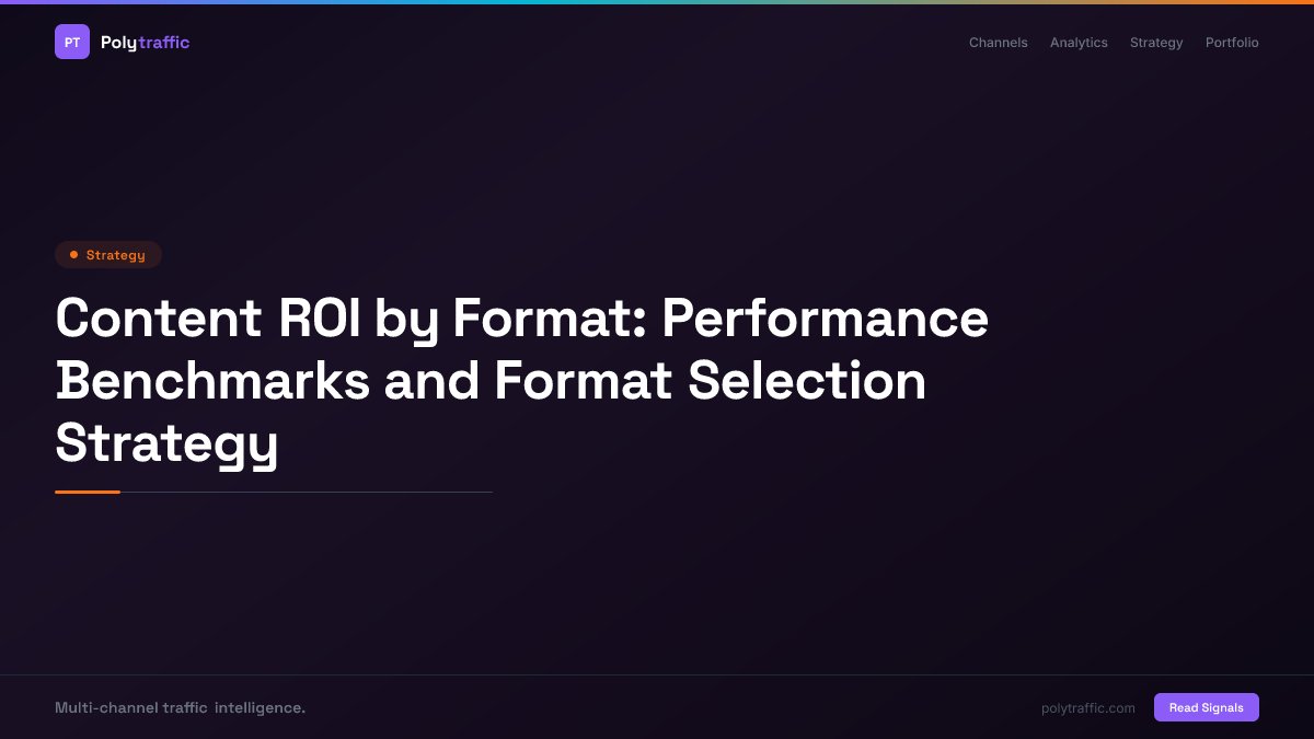 Content ROI by Format: Performance Benchmarks and Format Selection Strategy