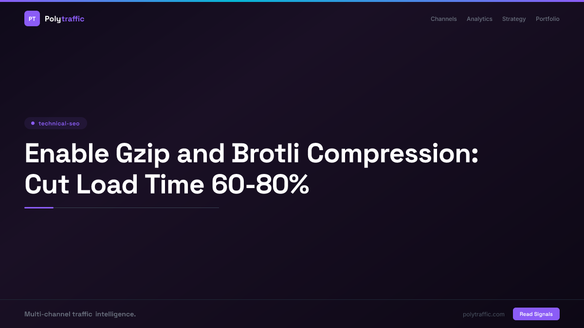 Enable Gzip and Brotli Compression: Cut Load Time 60-80%