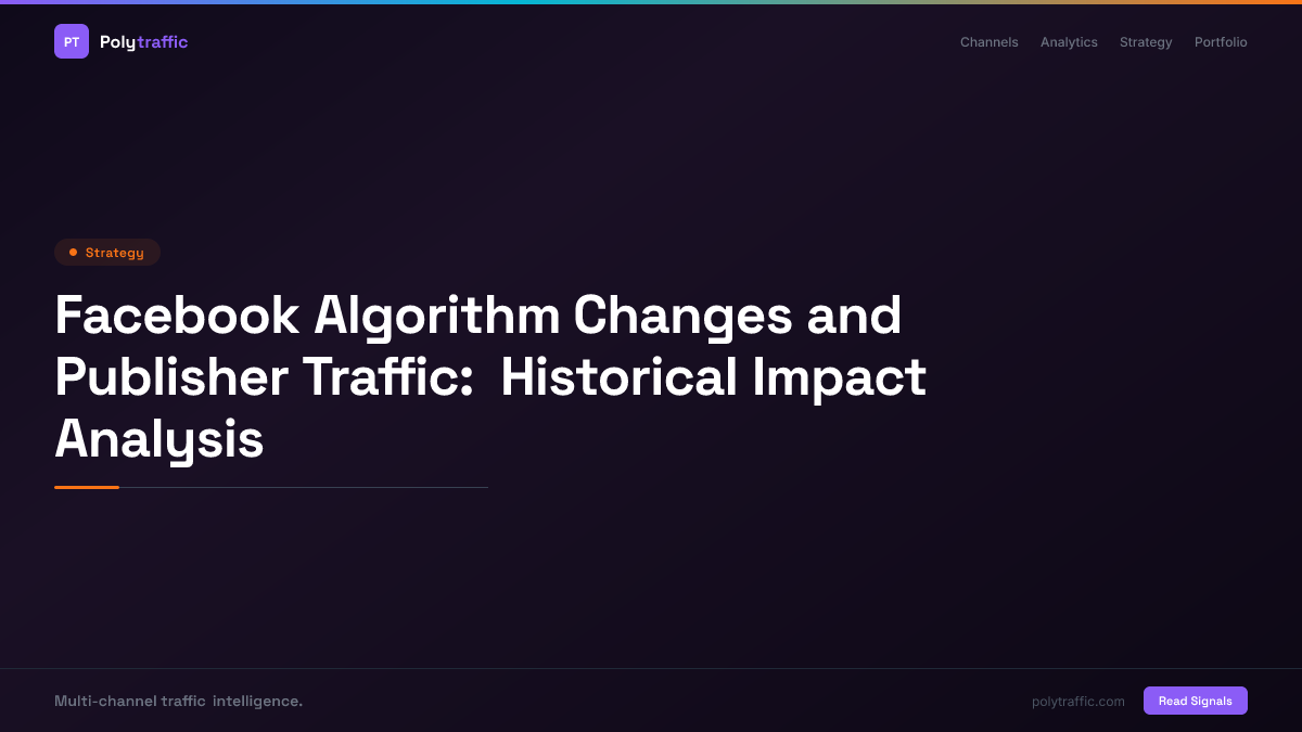 Facebook Algorithm Changes and Publisher Traffic: Historical Impact Analysis