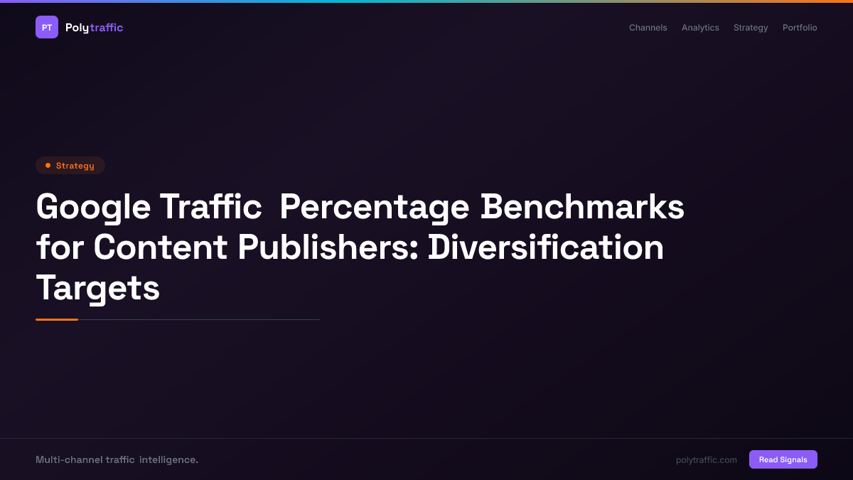 Google Traffic Percentage Benchmarks for Content Publishers: Diversification Targets