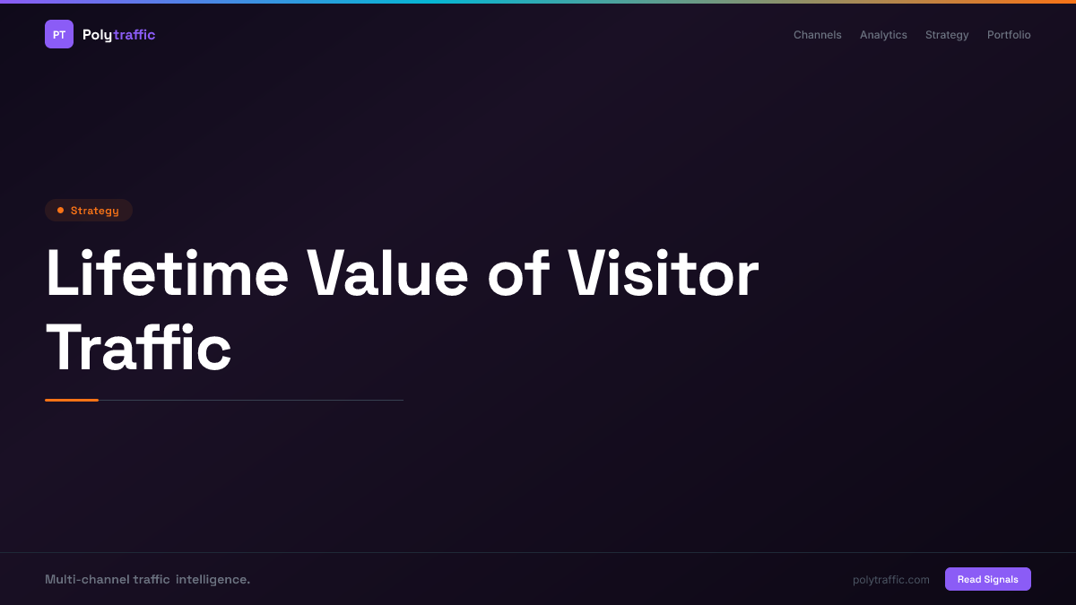 Lifetime Value of Visitor Traffic