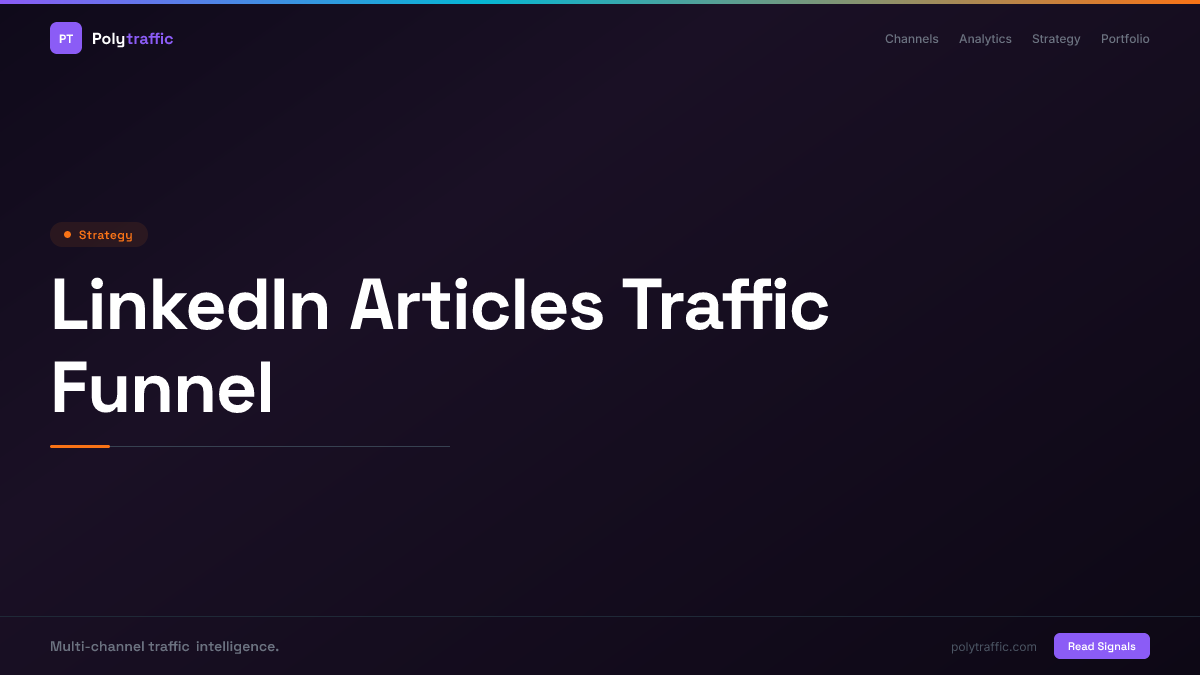 LinkedIn Articles Traffic Funnel
