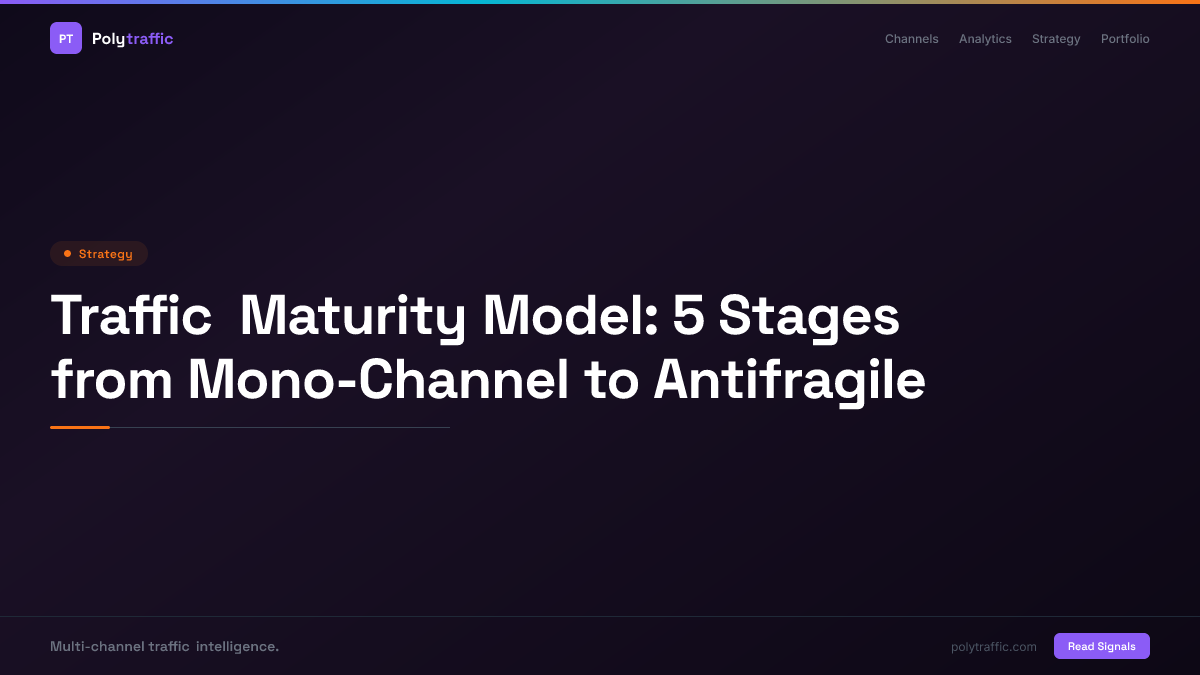 Traffic Maturity Model: 5 Stages from Mono-Channel to Antifragile